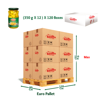 Baladna Pickled Hot Mini Peppers - Oriental